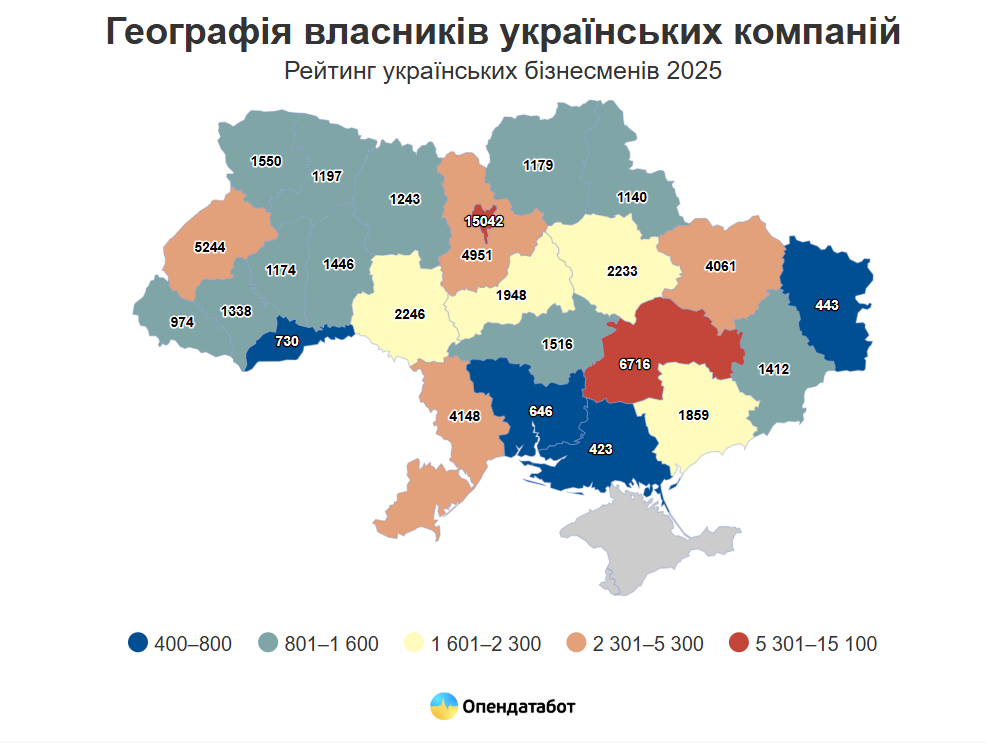 Майже дві тисячі черкасців увійшли до переліку українських бізнесменів