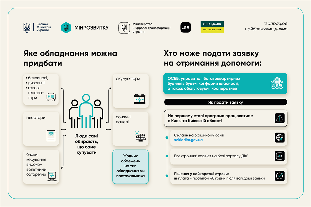 Енергетичне перемир’я чи інформаційна ілюзія? Що насправді відбувається з енергетикою України